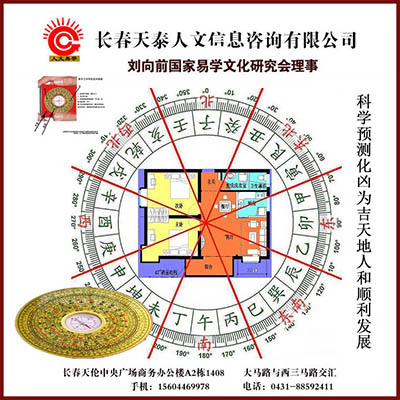 買樓風(fēng)水.通過八字看購(gòu)房方位風(fēng)水買幾層樓好 .家居風(fēng)水.長(zhǎng)春風(fēng)水網(wǎng)