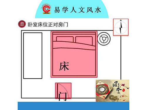 長(zhǎng)春家居風(fēng)水