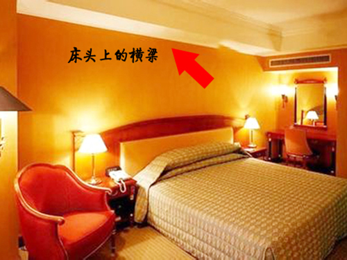 長(zhǎng)春家居風(fēng)水